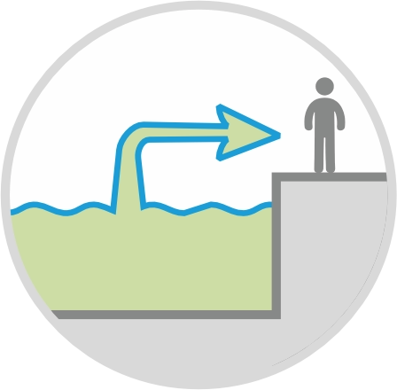 Raw Water Shallow Offtake