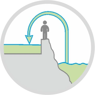 Initial Fill of Reservoir