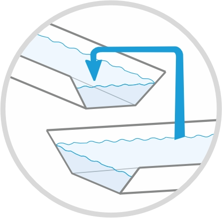 Canal to Canal Lift Pumping